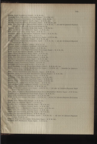 Kaiserlich-königliches Armee-Verordnungsblatt: Personal-Angelegenheiten 18981231 Seite: 151