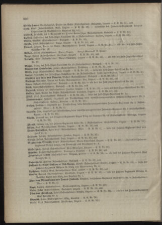 Kaiserlich-königliches Armee-Verordnungsblatt: Personal-Angelegenheiten 18981231 Seite: 156