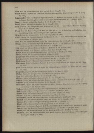 Kaiserlich-königliches Armee-Verordnungsblatt: Personal-Angelegenheiten 18981231 Seite: 16