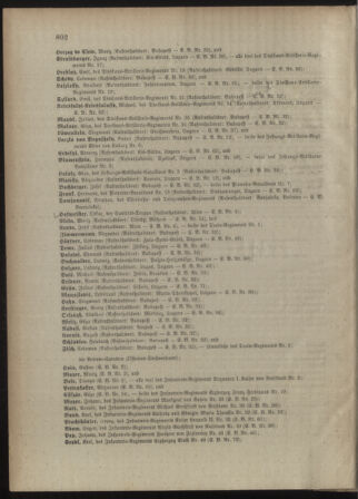 Kaiserlich-königliches Armee-Verordnungsblatt: Personal-Angelegenheiten 18981231 Seite: 162