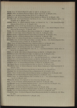 Kaiserlich-königliches Armee-Verordnungsblatt: Personal-Angelegenheiten 18981231 Seite: 17