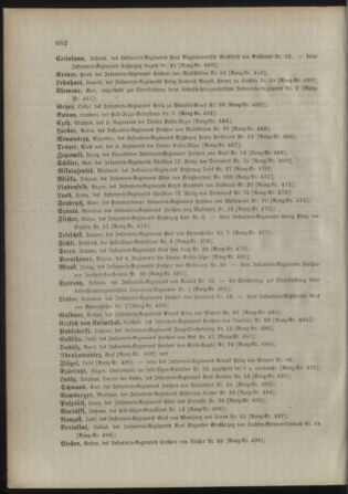 Kaiserlich-königliches Armee-Verordnungsblatt: Personal-Angelegenheiten 18981231 Seite: 18