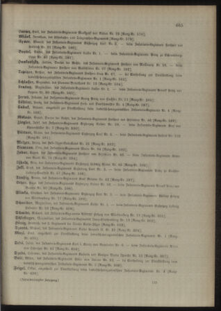 Kaiserlich-königliches Armee-Verordnungsblatt: Personal-Angelegenheiten 18981231 Seite: 21