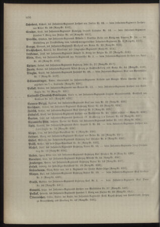 Kaiserlich-königliches Armee-Verordnungsblatt: Personal-Angelegenheiten 18981231 Seite: 22