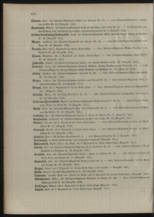 Kaiserlich-königliches Armee-Verordnungsblatt: Personal-Angelegenheiten 18981231 Seite: 26