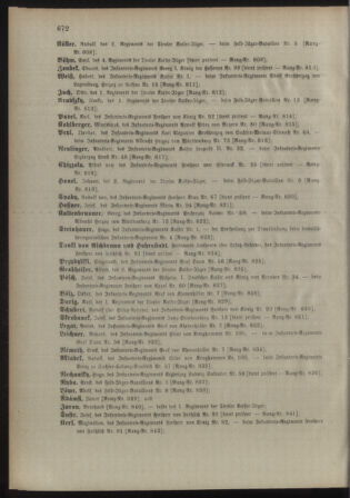 Kaiserlich-königliches Armee-Verordnungsblatt: Personal-Angelegenheiten 18981231 Seite: 28