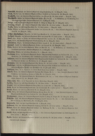 Kaiserlich-königliches Armee-Verordnungsblatt: Personal-Angelegenheiten 18981231 Seite: 29