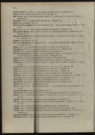 Kaiserlich-königliches Armee-Verordnungsblatt: Personal-Angelegenheiten 18981231 Seite: 32