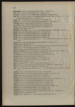 Kaiserlich-königliches Armee-Verordnungsblatt: Personal-Angelegenheiten 18981231 Seite: 36