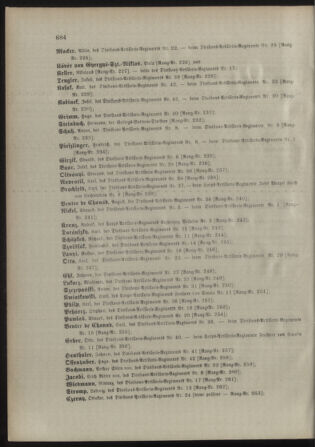 Kaiserlich-königliches Armee-Verordnungsblatt: Personal-Angelegenheiten 18981231 Seite: 40