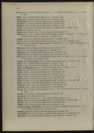 Kaiserlich-königliches Armee-Verordnungsblatt: Personal-Angelegenheiten 18981231 Seite: 42