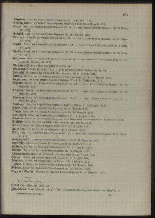 Kaiserlich-königliches Armee-Verordnungsblatt: Personal-Angelegenheiten 18981231 Seite: 45