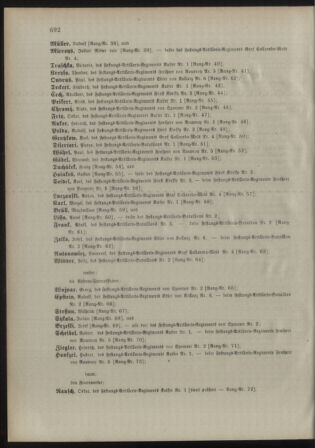 Kaiserlich-königliches Armee-Verordnungsblatt: Personal-Angelegenheiten 18981231 Seite: 48