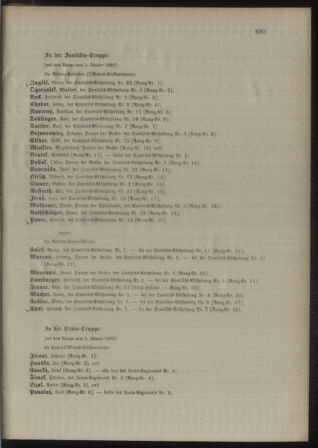 Kaiserlich-königliches Armee-Verordnungsblatt: Personal-Angelegenheiten 18981231 Seite: 49