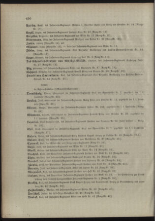 Kaiserlich-königliches Armee-Verordnungsblatt: Personal-Angelegenheiten 18981231 Seite: 6