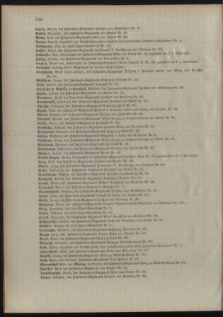 Kaiserlich-königliches Armee-Verordnungsblatt: Personal-Angelegenheiten 18981231 Seite: 62