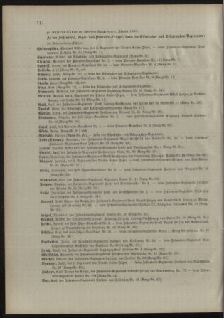 Kaiserlich-königliches Armee-Verordnungsblatt: Personal-Angelegenheiten 18981231 Seite: 70