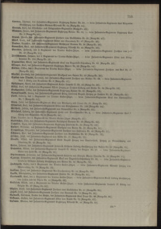 Kaiserlich-königliches Armee-Verordnungsblatt: Personal-Angelegenheiten 18981231 Seite: 71