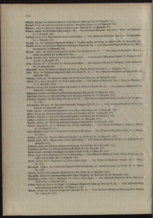 Kaiserlich-königliches Armee-Verordnungsblatt: Personal-Angelegenheiten 18981231 Seite: 72