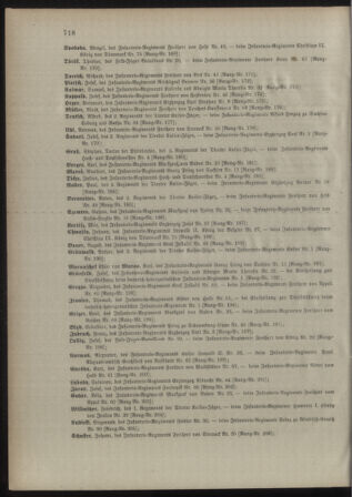 Kaiserlich-königliches Armee-Verordnungsblatt: Personal-Angelegenheiten 18981231 Seite: 74