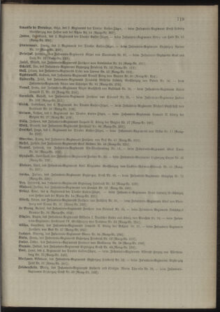 Kaiserlich-königliches Armee-Verordnungsblatt: Personal-Angelegenheiten 18981231 Seite: 75