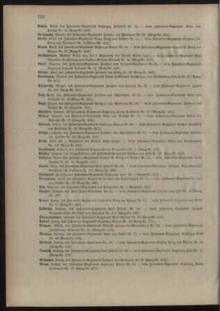 Kaiserlich-königliches Armee-Verordnungsblatt: Personal-Angelegenheiten 18981231 Seite: 76