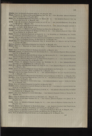 Kaiserlich-königliches Armee-Verordnungsblatt: Personal-Angelegenheiten 18981231 Seite: 79