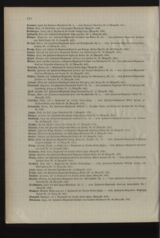 Kaiserlich-königliches Armee-Verordnungsblatt: Personal-Angelegenheiten 18981231 Seite: 82