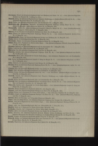 Kaiserlich-königliches Armee-Verordnungsblatt: Personal-Angelegenheiten 18981231 Seite: 83