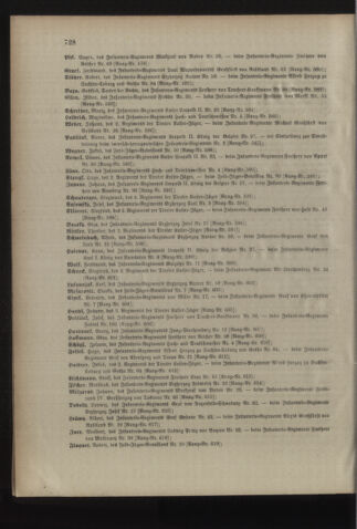 Kaiserlich-königliches Armee-Verordnungsblatt: Personal-Angelegenheiten 18981231 Seite: 84