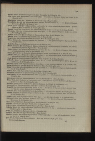 Kaiserlich-königliches Armee-Verordnungsblatt: Personal-Angelegenheiten 18981231 Seite: 85