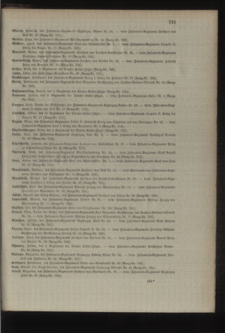 Kaiserlich-königliches Armee-Verordnungsblatt: Personal-Angelegenheiten 18981231 Seite: 87