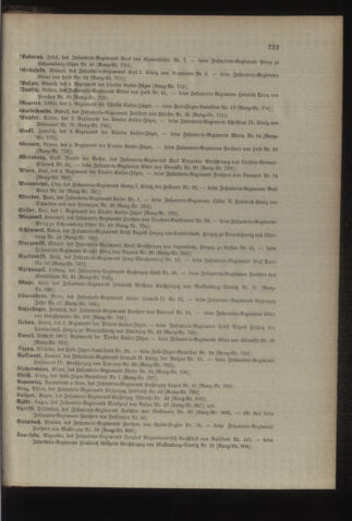 Kaiserlich-königliches Armee-Verordnungsblatt: Personal-Angelegenheiten 18981231 Seite: 89