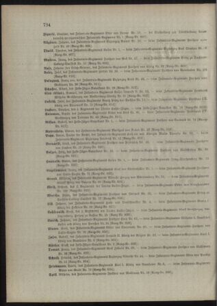 Kaiserlich-königliches Armee-Verordnungsblatt: Personal-Angelegenheiten 18981231 Seite: 90