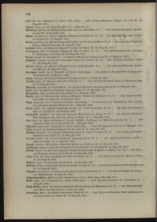 Kaiserlich-königliches Armee-Verordnungsblatt: Personal-Angelegenheiten 18981231 Seite: 92