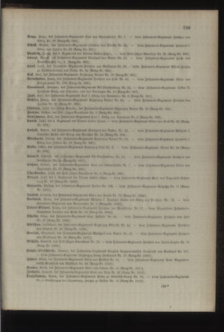 Kaiserlich-königliches Armee-Verordnungsblatt: Personal-Angelegenheiten 18981231 Seite: 95