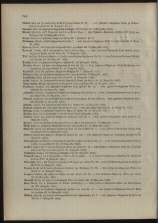 Kaiserlich-königliches Armee-Verordnungsblatt: Personal-Angelegenheiten 18981231 Seite: 96