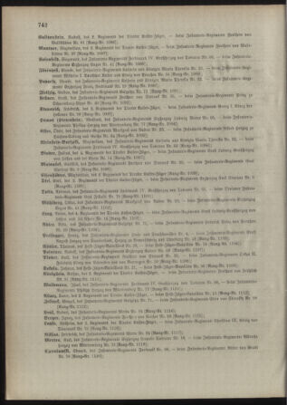 Kaiserlich-königliches Armee-Verordnungsblatt: Personal-Angelegenheiten 18981231 Seite: 98