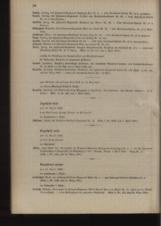 Kaiserlich-königliches Armee-Verordnungsblatt: Personal-Angelegenheiten 19000405 Seite: 6