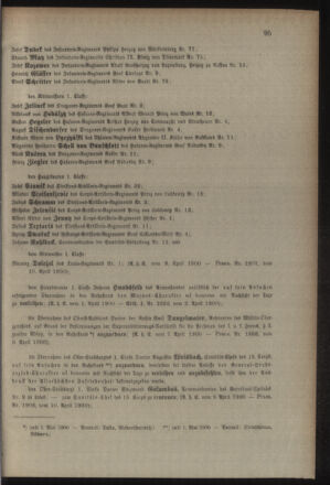 Kaiserlich-königliches Armee-Verordnungsblatt: Personal-Angelegenheiten 19000410 Seite: 5