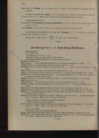 Kaiserlich-königliches Armee-Verordnungsblatt: Personal-Angelegenheiten 19000413 Seite: 8