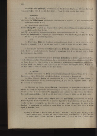 Kaiserlich-königliches Armee-Verordnungsblatt: Personal-Angelegenheiten 19000425 Seite: 2