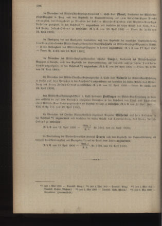 Kaiserlich-königliches Armee-Verordnungsblatt: Personal-Angelegenheiten 19000425 Seite: 6