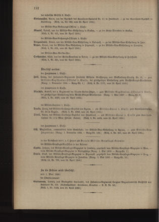 Kaiserlich-königliches Armee-Verordnungsblatt: Personal-Angelegenheiten 19000429 Seite: 18