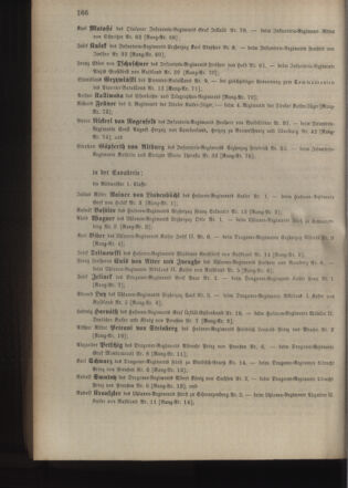 Kaiserlich-königliches Armee-Verordnungsblatt: Personal-Angelegenheiten 19000429 Seite: 32