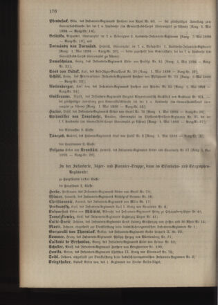 Kaiserlich-königliches Armee-Verordnungsblatt: Personal-Angelegenheiten 19000429 Seite: 36