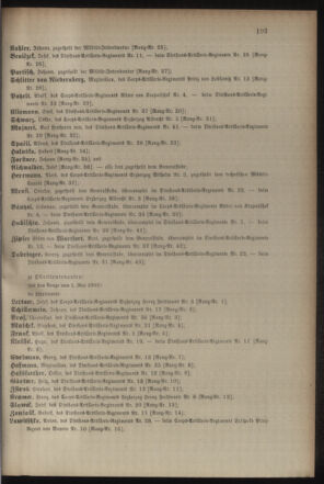 Kaiserlich-königliches Armee-Verordnungsblatt: Personal-Angelegenheiten 19000429 Seite: 59