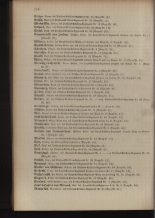 Kaiserlich-königliches Armee-Verordnungsblatt: Personal-Angelegenheiten 19000429 Seite: 60