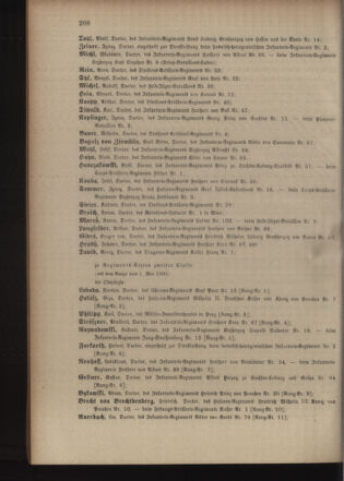 Kaiserlich-königliches Armee-Verordnungsblatt: Personal-Angelegenheiten 19000429 Seite: 74