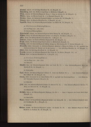 Kaiserlich-königliches Armee-Verordnungsblatt: Personal-Angelegenheiten 19000429 Seite: 76